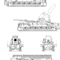 ALL YOU NEED TO KNOW ABOUT TANKS