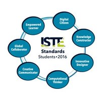 2016 ISTE Standrds for Students
