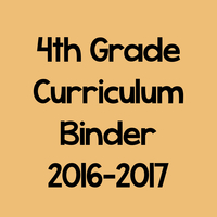 4th Grade Curriculum Binder