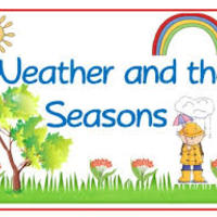 March - St. Patrick Day-Weather and Seasons - Kinder