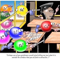 Modeling Chemistry Unit 3 (Honors)