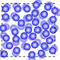 Modeling Chemistry Unit 2 (Honors)