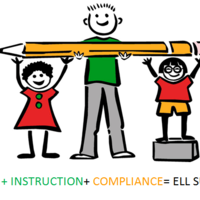 LPAC+Instruction+Compliance=ELL Success