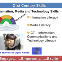 Information Media & Technology Skills