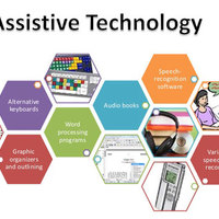 Assistive Technology Class (SPED 506)