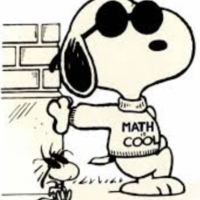 Math Classroom Resources