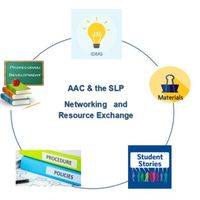 AAC & the SLP