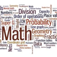 Math 136 Activities Portfolio