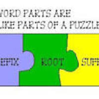 Prefixes and Suffixes Word Work