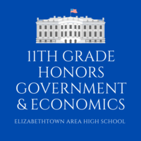 11th Grade Honors Government & Economics Portfolio (Kyle Lloyd)