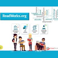 ReadWorks,   Personalized Reading Comprehension in Progress