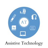Assistive Technology for DHH PLC Resources