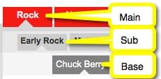Main Sub and Base tabs